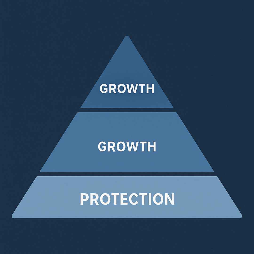 Why protection comes before growth - TrueClarity Wealth